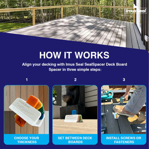 Imus Seal SealSpacer Deck Board Spacer How it Works Infographic